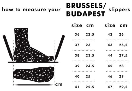 TOKU Brussels sussid – SAMMAL - Image 5